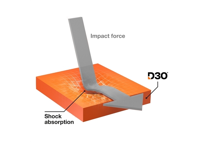 Puro Hülle Impact Clear D3O® Bio für iPhone 16 Pro