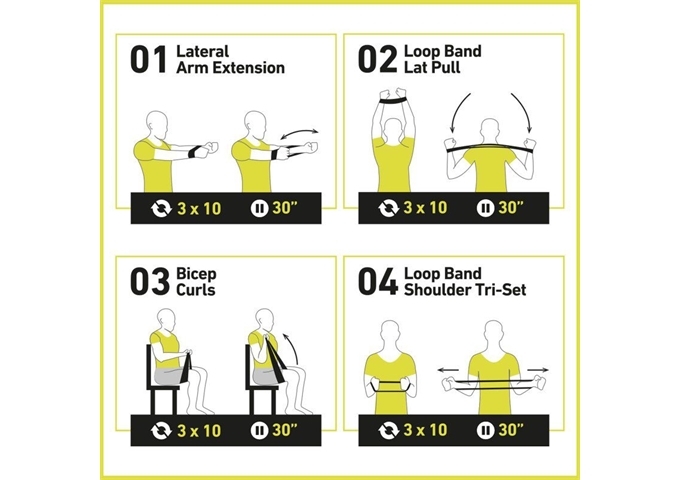 SBS Kit mit drahtlosen TWS-Ohrhörern und Fitnessbänder