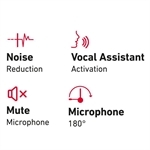 SBS Kabelloses Mono-Headset mit Ladestation