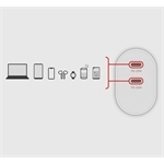 SBS 35 W Power Delivery-Wandladegerät mit zwei USB-C