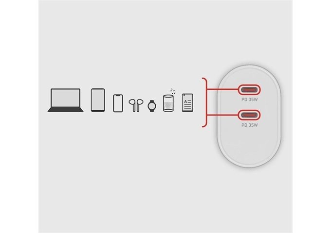 SBS 35 W Power Delivery-Wandladegerät mit zwei USB-C